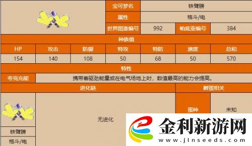 寶可夢朱紫鐵臂膀種族值介紹