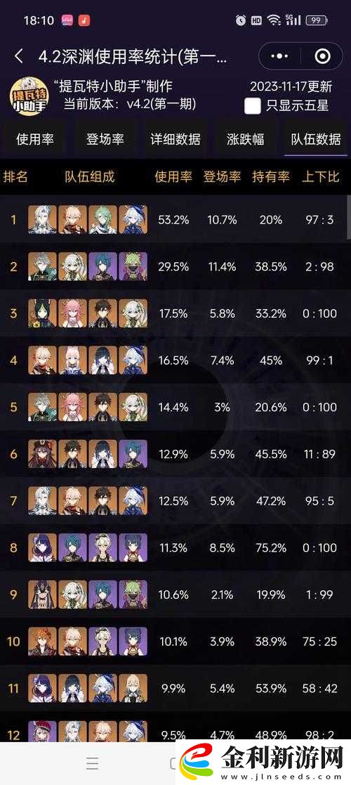 黑潮之上Ex深淵帶通關(guān)攻略