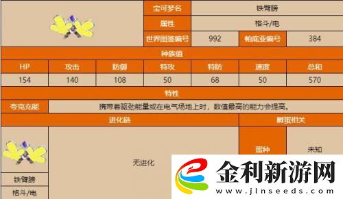 寶可夢朱紫驅動能量道具在哪