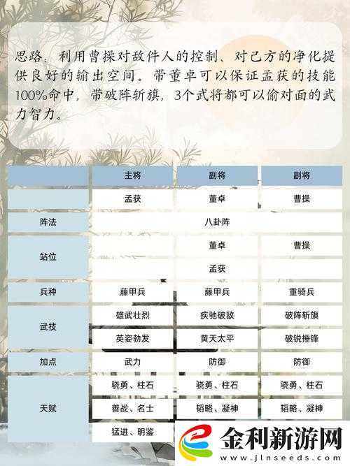 策魂三國游戲中盾兵陣容的高效搭配策略與全面攻略解析