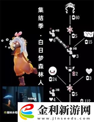 光遇復刻11.17物品一覽