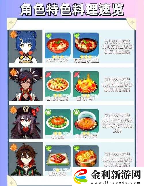 妄想山海游戲中凝神值如何快速恢復(fù)