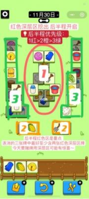 羊了個(gè)羊11月30日關(guān)卡攻略一覽