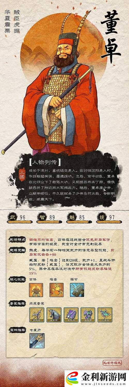 少年三國志2軍閥董卓高效搭配攻略