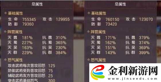 三國志幻想大陸1.5版本抗滅加點全攻略