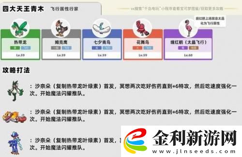 寶可夢朱紫四天王怎么打