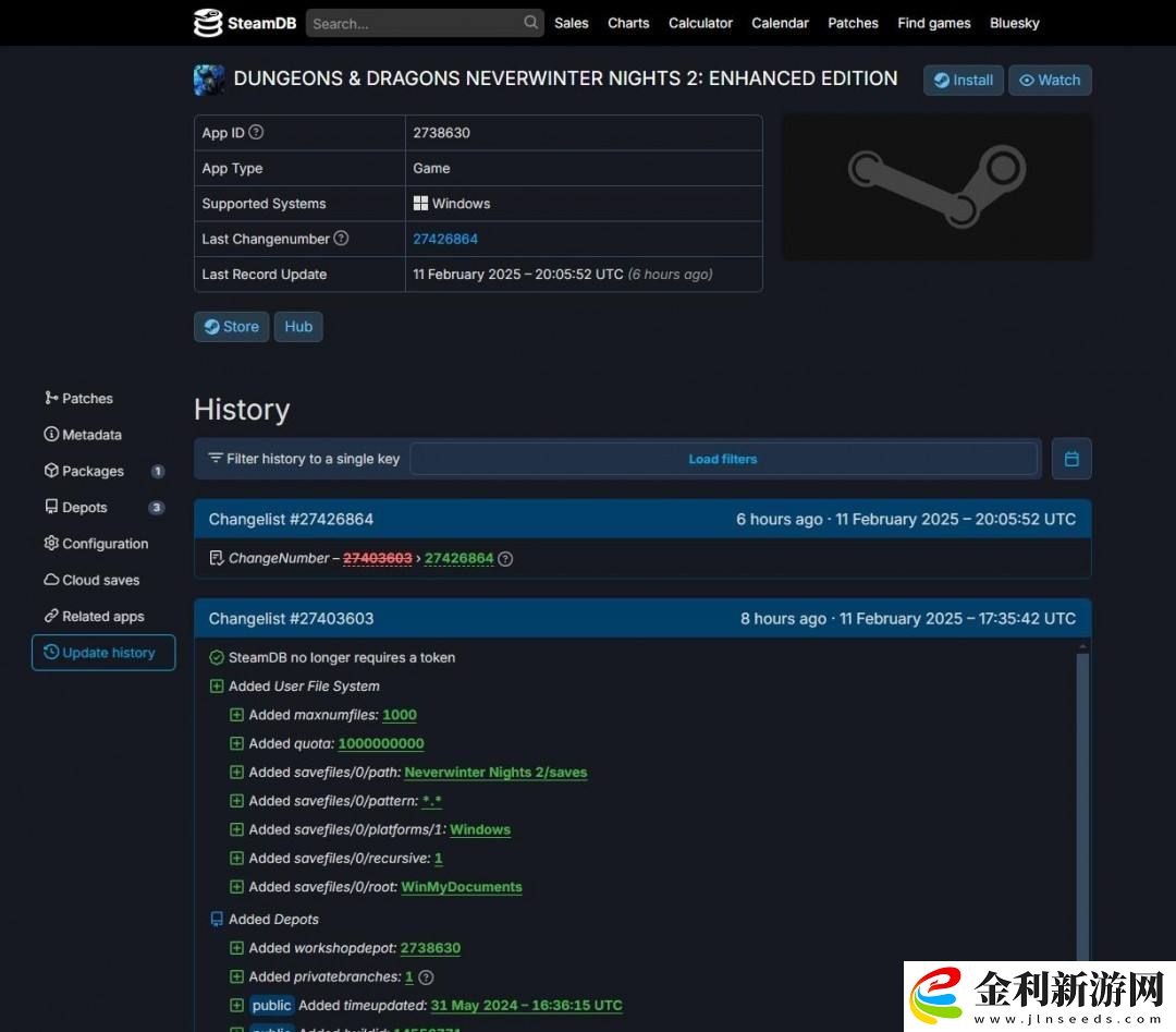 SteamDB數(shù)據(jù)顯示