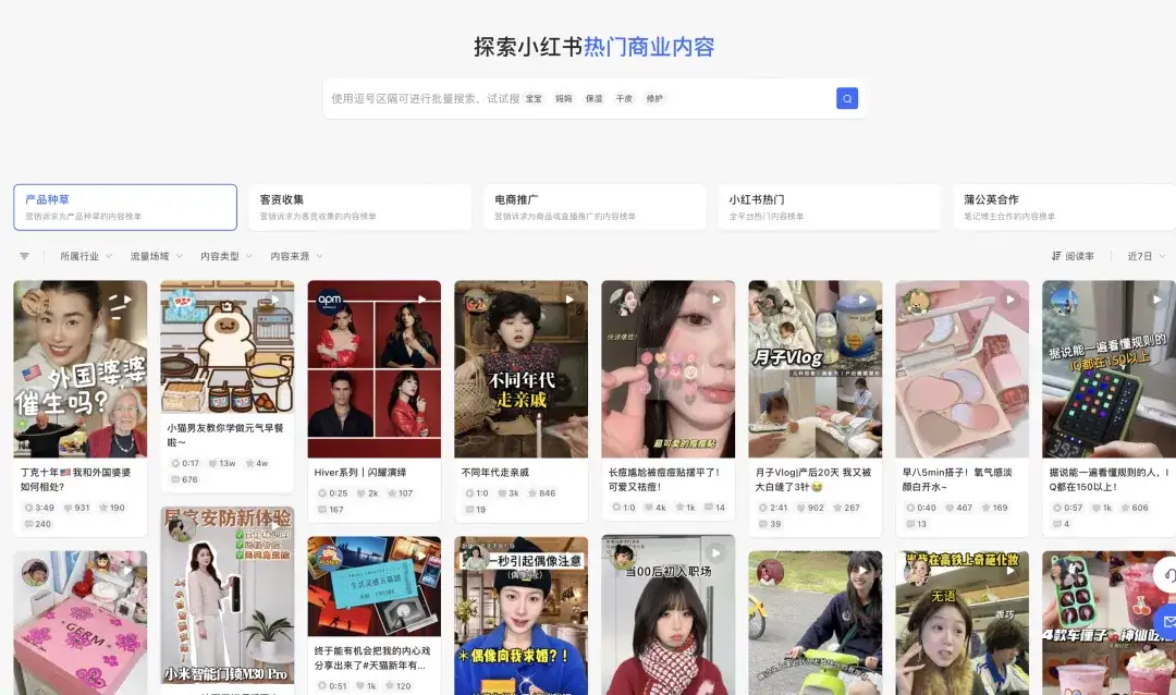 小紅書運營的秘密——跑量模版