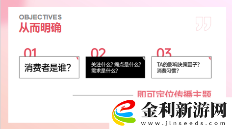 還沒有小紅書投放
