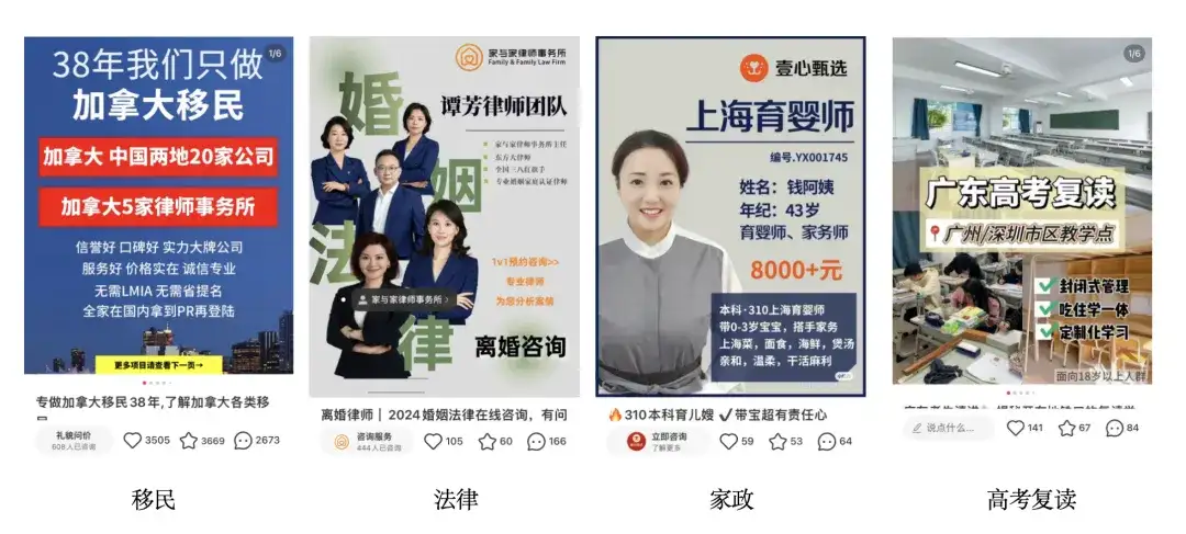 小紅書運營的秘密——跑量模版
