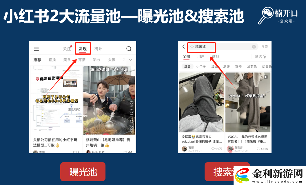小紅書筆記發(fā)布后