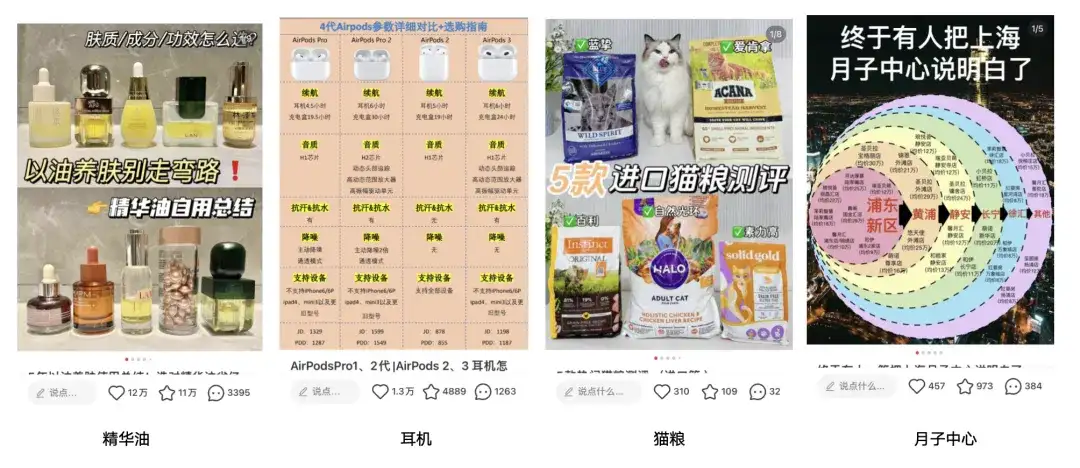 小紅書運營的秘密——跑量模版