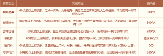中洲歡喜迎新春