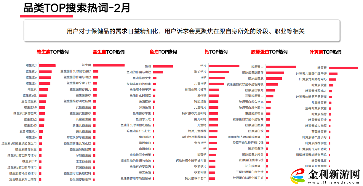 你會做復(fù)盤嗎