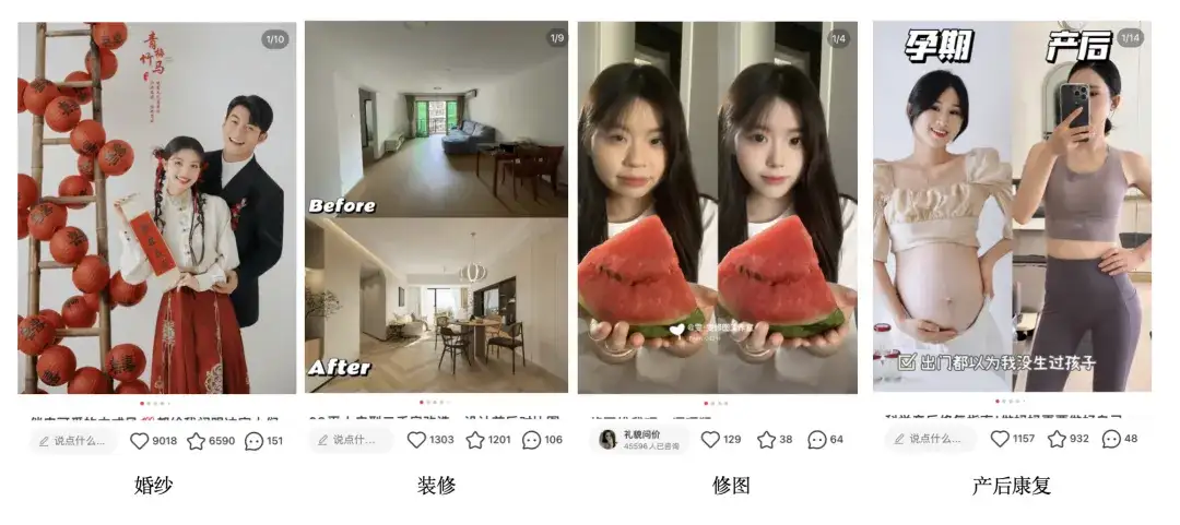 小紅書運營的秘密——跑量模版
