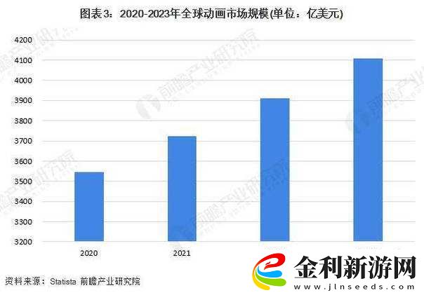 美國XXXXXL19D技術(shù)革新