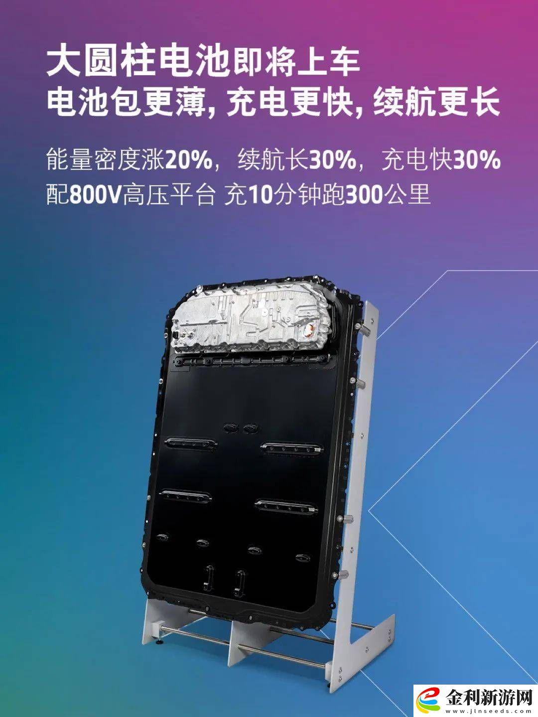 寶馬新世代車型將搭載大圓柱電池