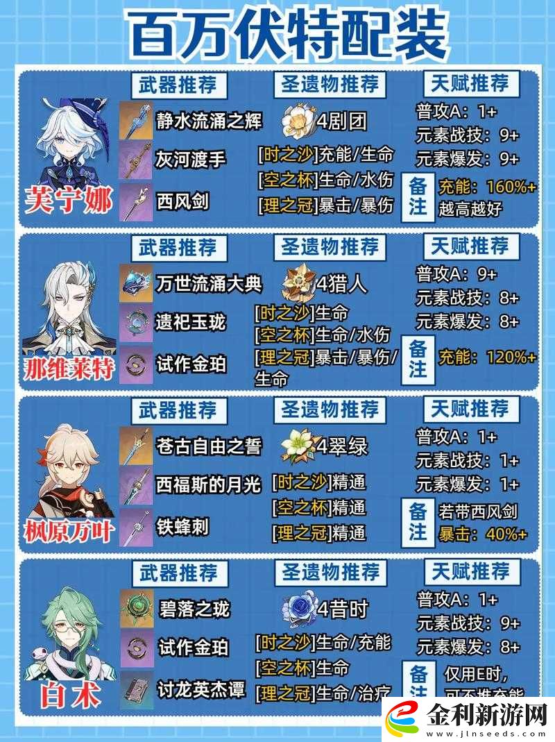 幻書啟世錄中