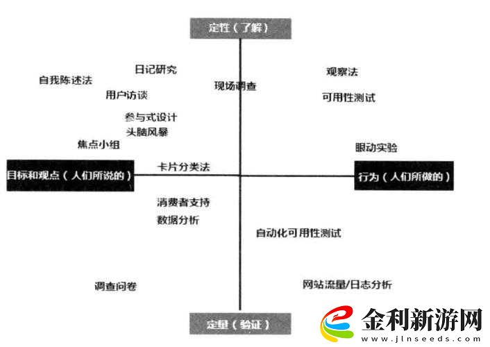 聚色t的最新趨勢(shì)與應(yīng)用