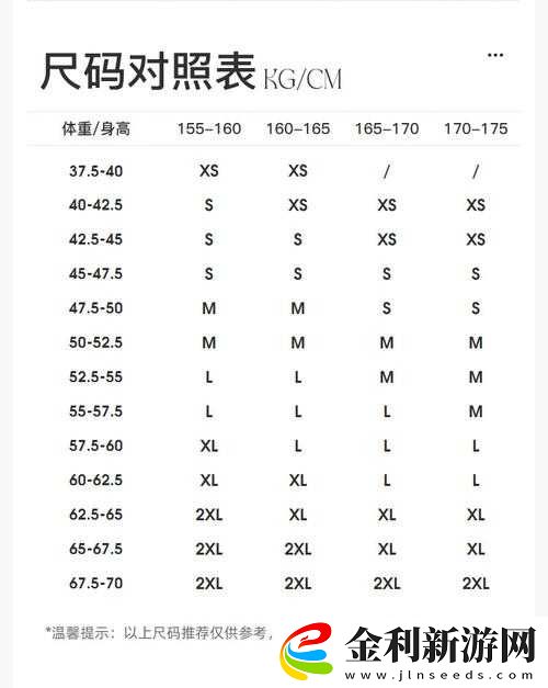 歐美尺碼日本尺碼專線