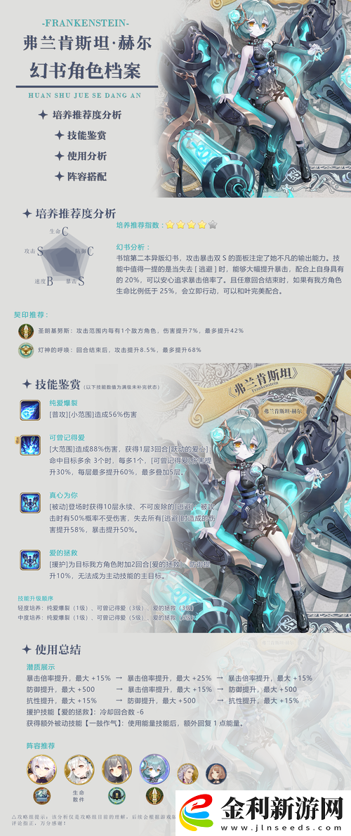 如何全面解鎖幻書戰力