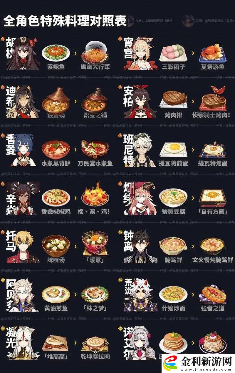 原神月亮派食譜究竟如何獲取