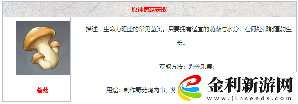 原神中蘑菇的獲得方法