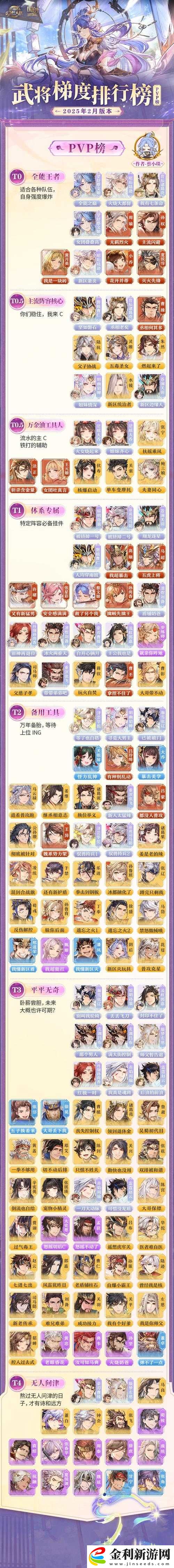 三國志幻想大陸黃天秘徑717如何巧妙搭配陣容通關