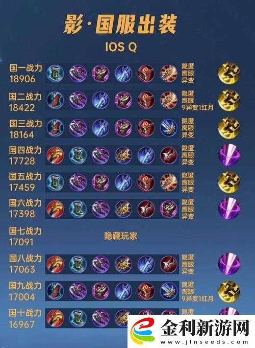 王者榮耀極影裝備如何搭配