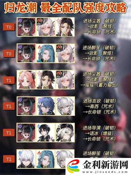 黑潮之上如何預見玩法革命浪潮