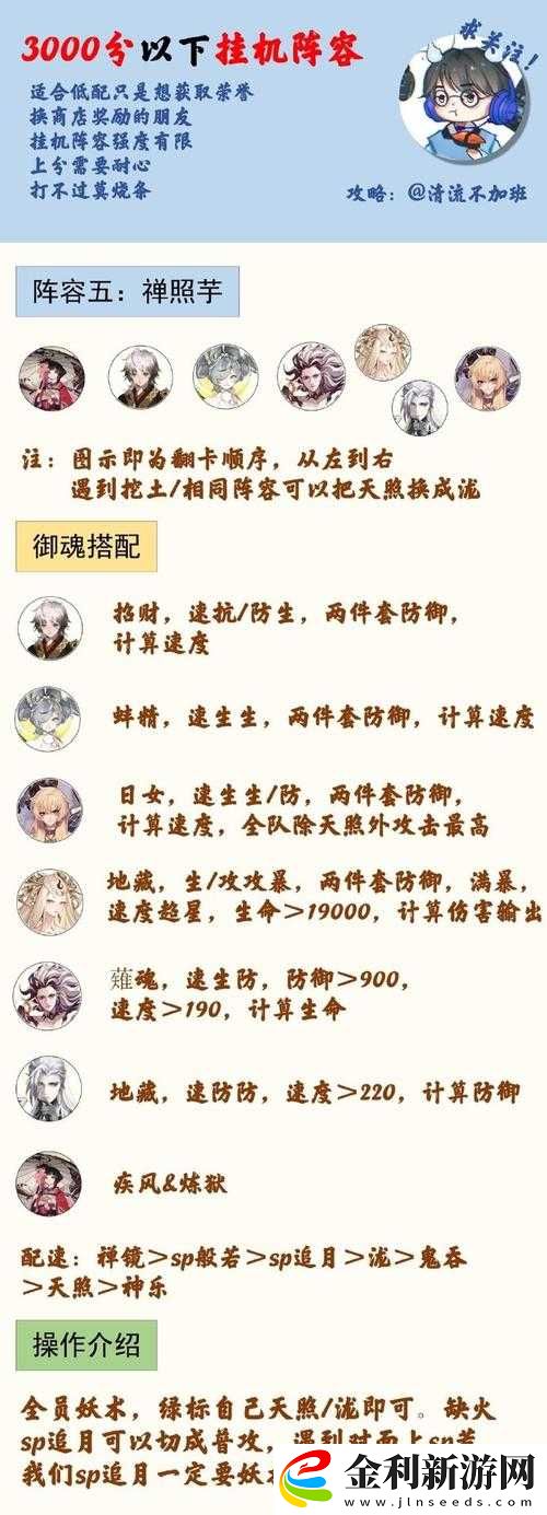 如何在解神者中快速通關日月盈仄