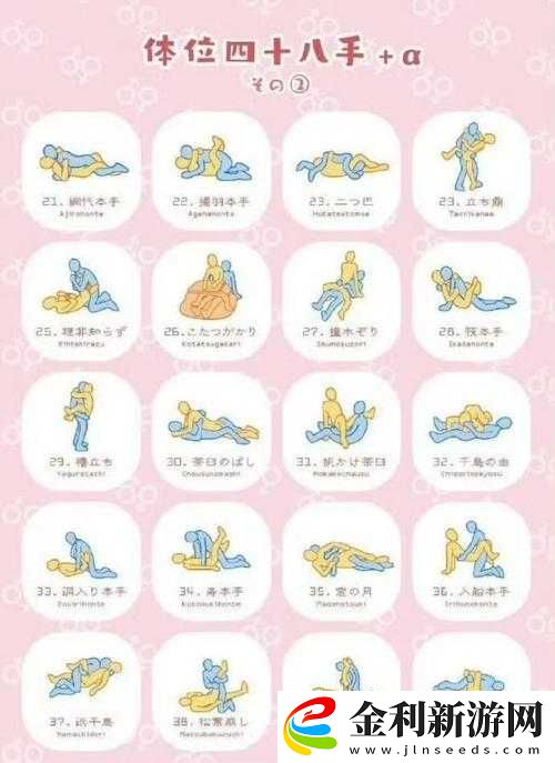 天天做什么