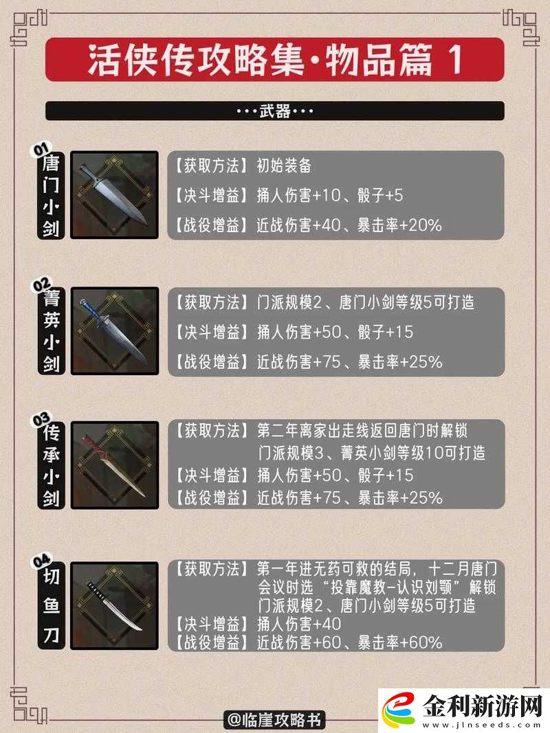 我的俠客暗器材料如何獲取