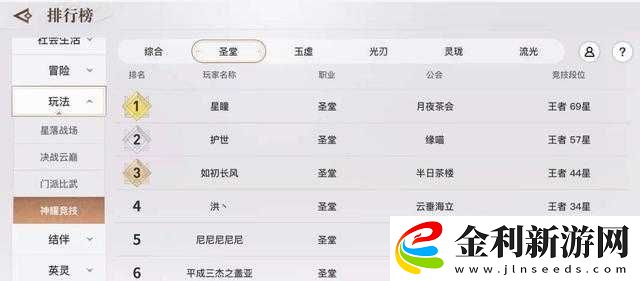 天諭手游圣堂玩家必看
