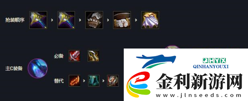 金鏟鏟之戰(zhàn)龍神聯(lián)盟怎么玩