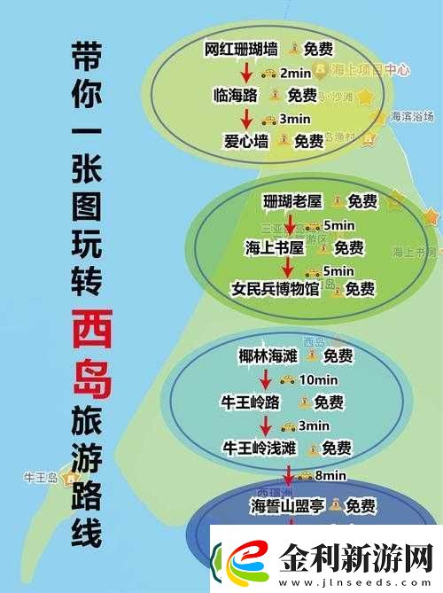 紅霞島安娜究竟身在何處
