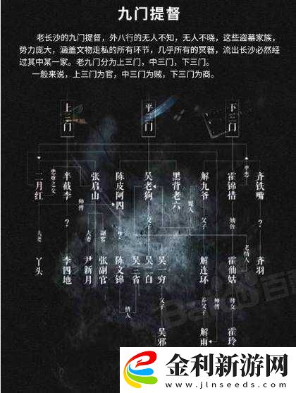 一次開三門的奇妙體驗