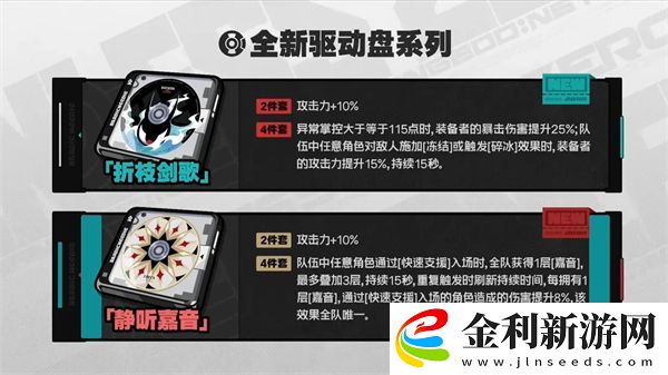 絕區零1.4版本新增驅動盤屬性