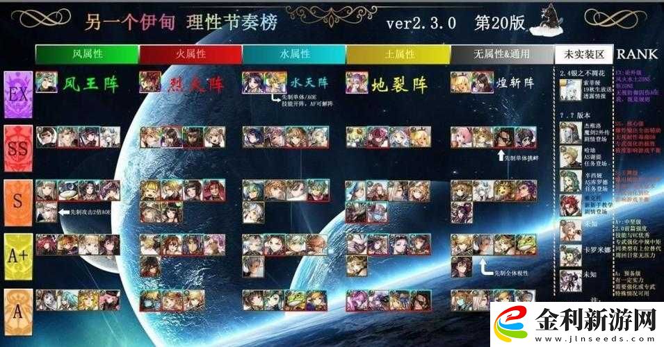 哪個(gè)五星角色最強(qiáng)勢(shì)