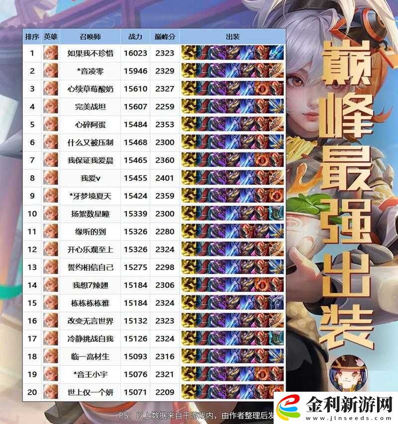 王者榮耀姬小滿如何巧妙利用狂鐵坤吧提升游戲技巧與勝率
