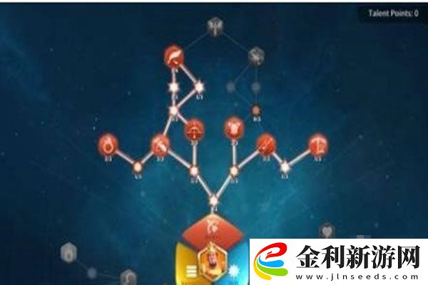 萬國覺醒熙德天賦加點及搭配陣容攻略