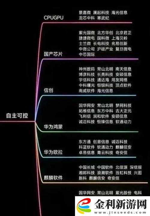 國產國產國產三