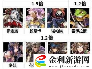 如何解鎖另一個伊甸的終極秘密