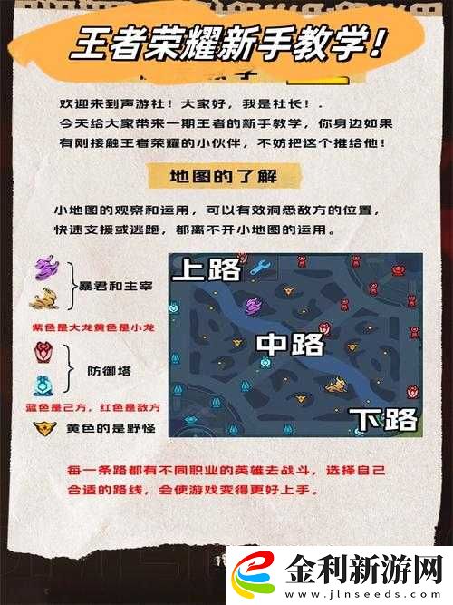 王者一刀中的豬洞系統究竟怎么玩