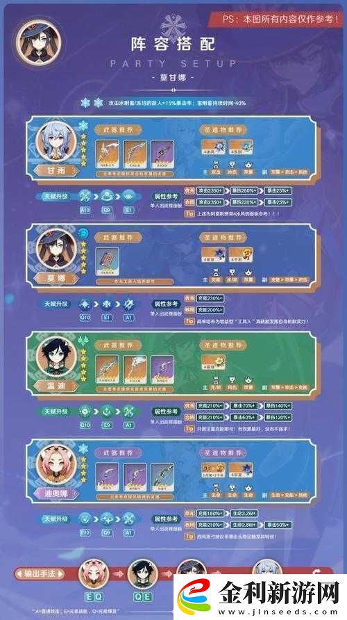 原神中如何成功完成黯淡蘑菇的求救任務