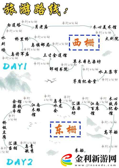 古代人生閨塾路線怎么玩