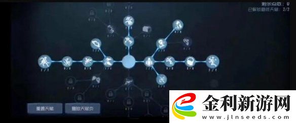 第五人格畫(huà)家天賦加點(diǎn)攻略