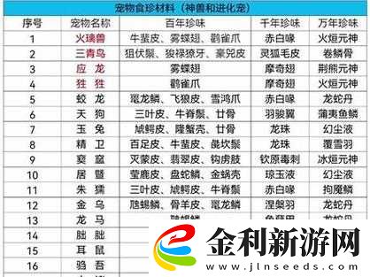 妄想山海中