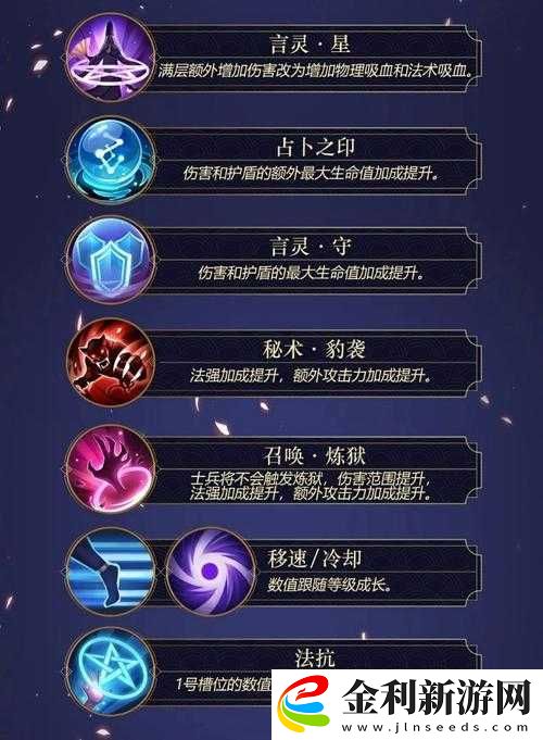 決戰平安京犬夜叉如何搭配陰陽術