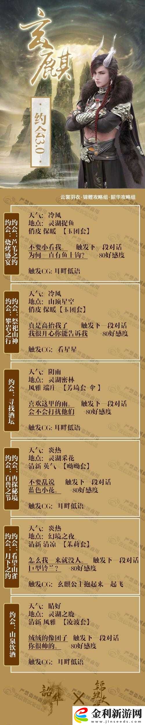 云裳羽衣玄麒書信知己之信如何選擇